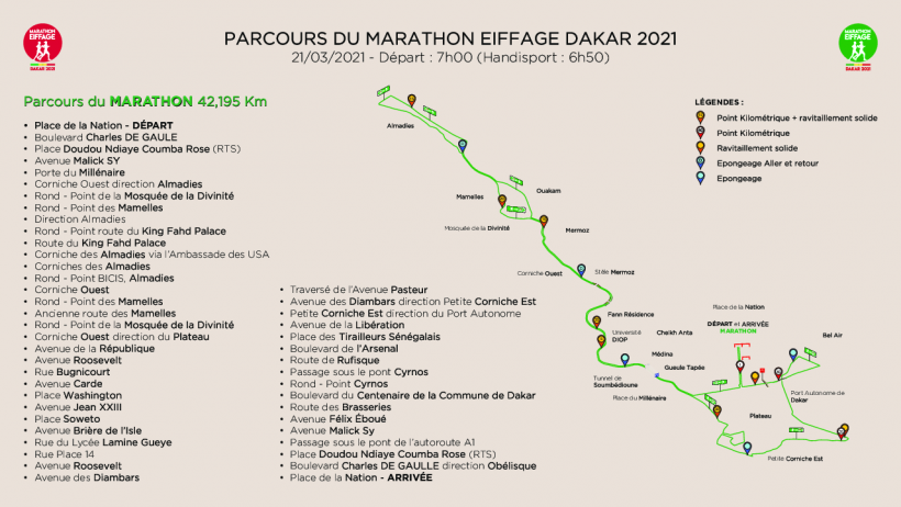 Parcours du marathon 42 km